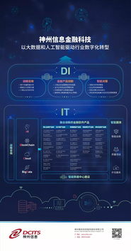 神州信息攜手華為成立金融開(kāi)放創(chuàng)新聯(lián)盟 推進(jìn)金融行業(yè)自主可控與人工智能應(yīng)用軟件開(kāi)發(fā)