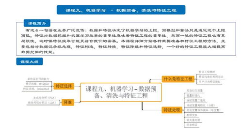 上海人工智能軟件開發培訓優選指南 容大職業與淘學培訓深度解析